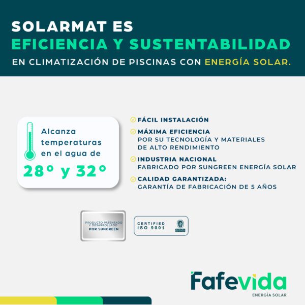 Kit Climatizador Solar para Piscinas Solarmat Sungreen 3 mts – 25000L - Imagen 4